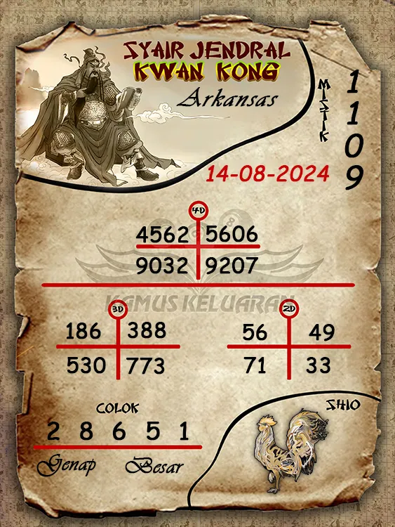 syair jendral kwan kwong arkansas 14 08 2024
