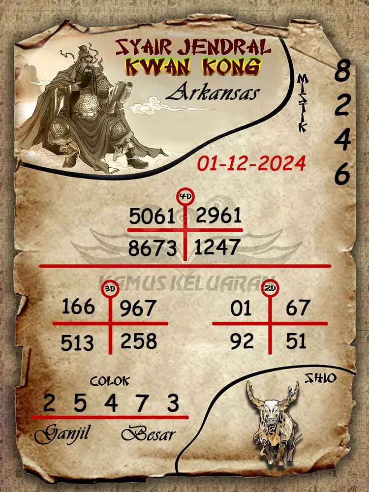 syair jendral kwan kong arkansas 01 12 2024