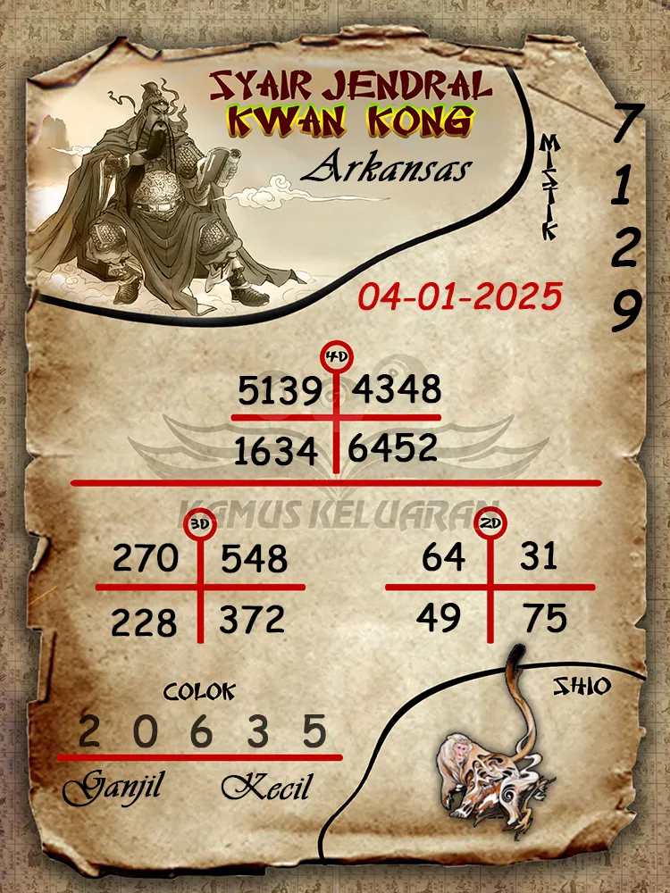 syair jendral kwan kong arkansas 04 01 2025
