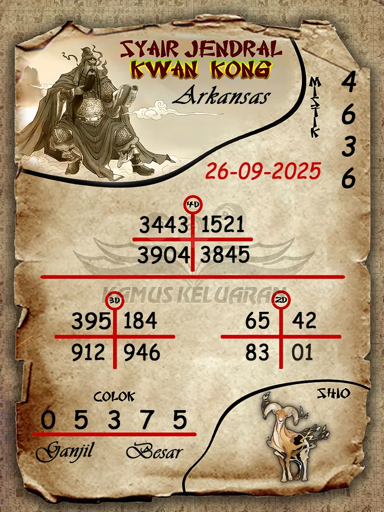 Syair jendral kwan kong Arkansas 26 09 2025