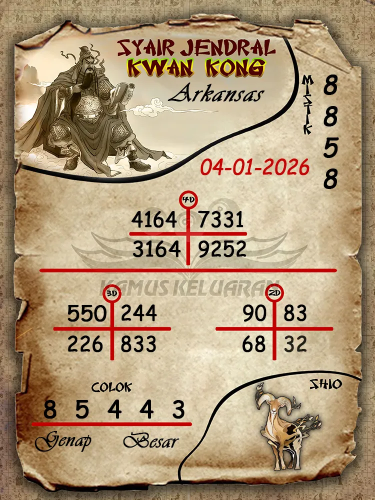 Syair Jendral Kwan Kong Arkansas 04 01 2026