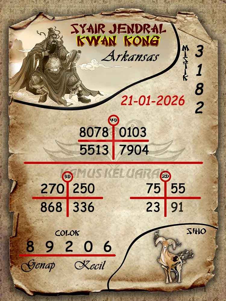 Syair Jendral Kwan Kong Arkansas 21 01 2026