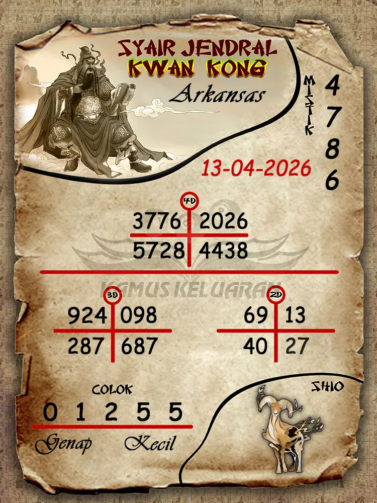 Syair Jendral Kwan Kong Arkansas 13 04 2026