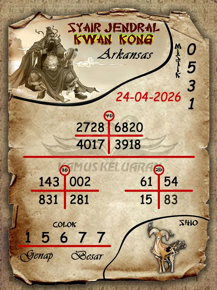 Syair Jendral Kwan Kong Arkansas 24 04 2026