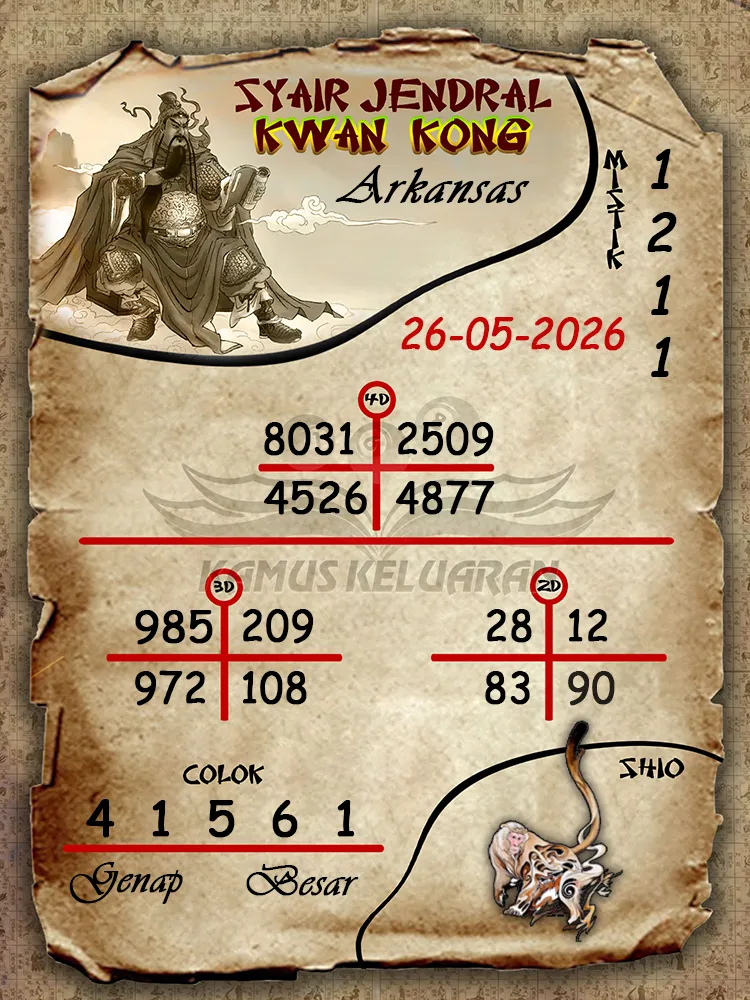 Syair Jendral Kwan Kong Arkansas 26 05 2026