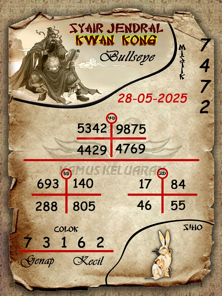 syair jendral kwan kong bullseye 28 05 2025