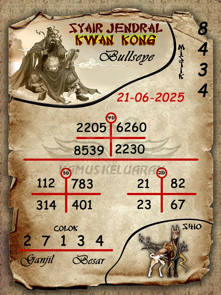 syair jendral kwan kong bullseye 21 06 2025