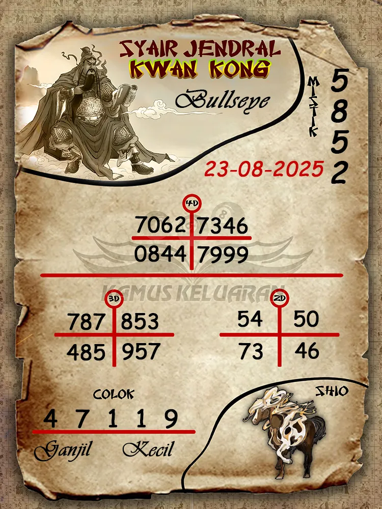 syair jendral kwan kong Bullseye 23 08 2025