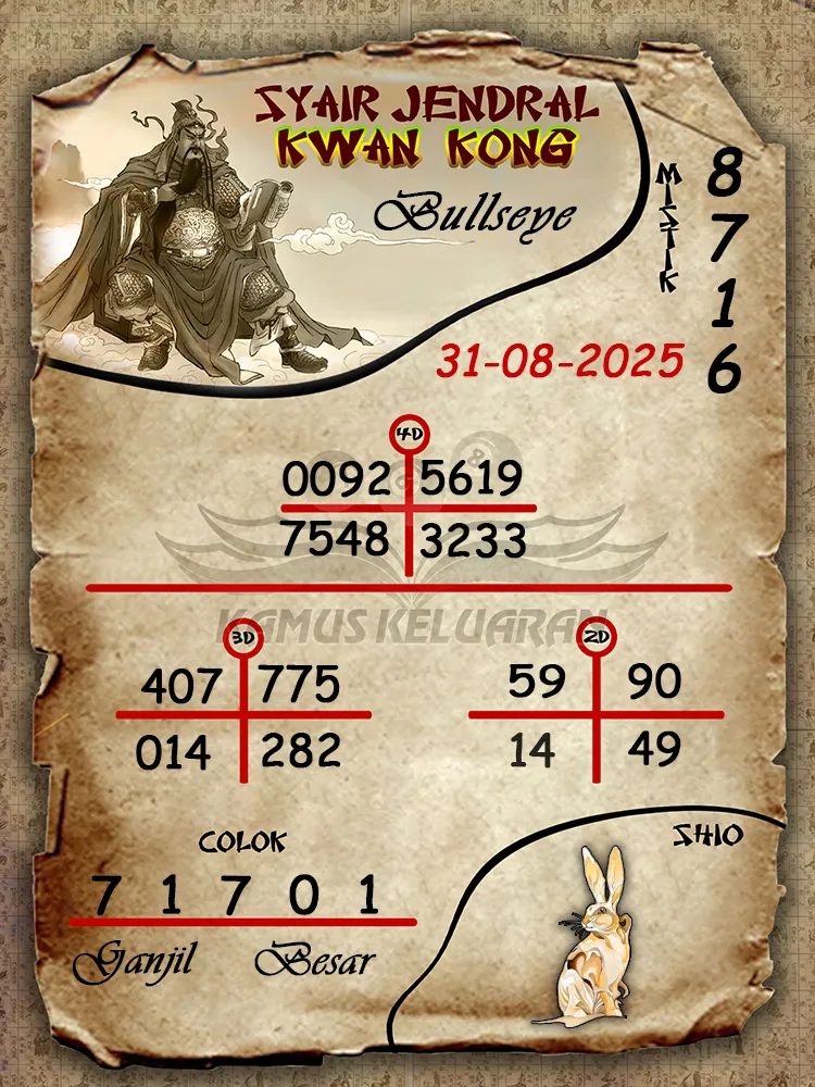 syair jendral kwan kong Bullseye 31 08 2025