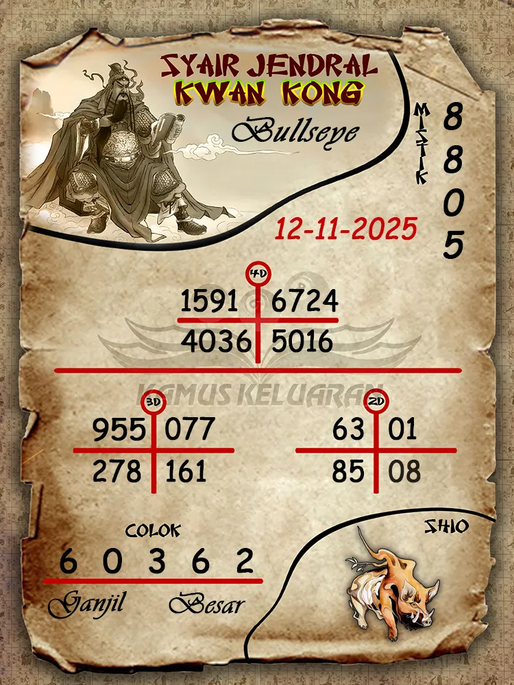 Syair Jendral Kwan Kong Bullseye 12 11 2025