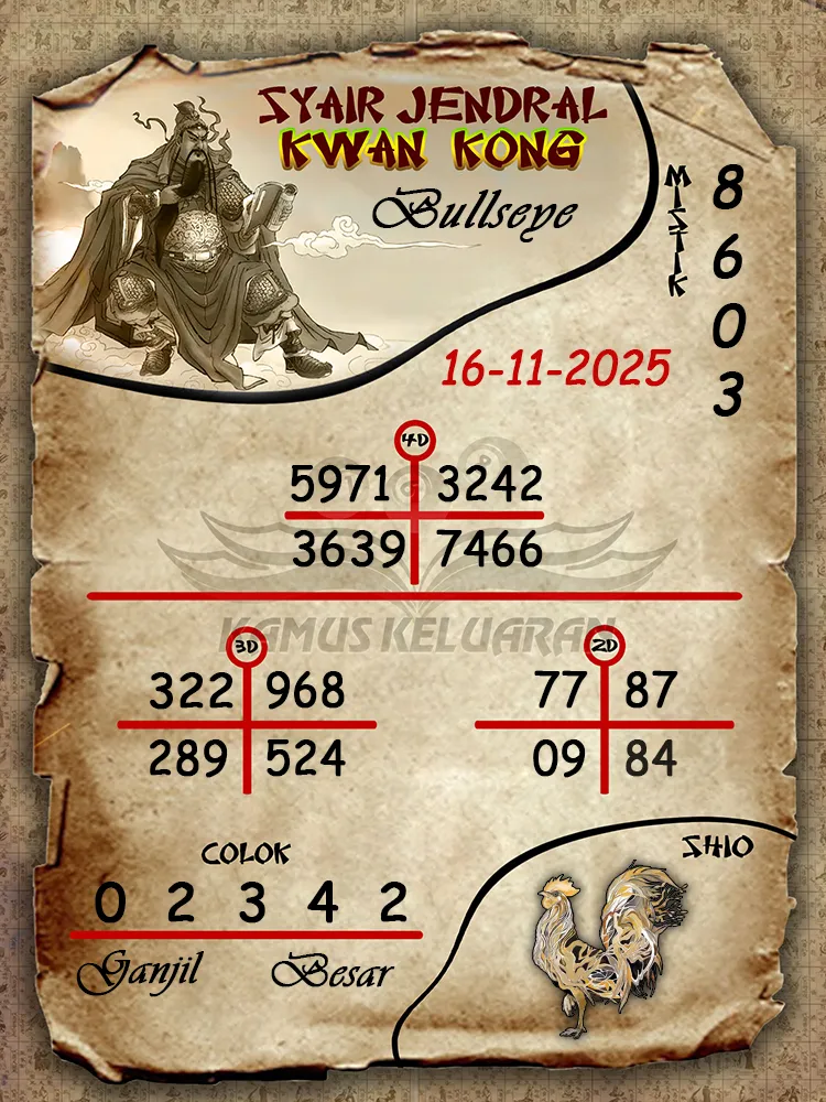 Syair Jendral Kwan Kong Bullseye 16 11 2025