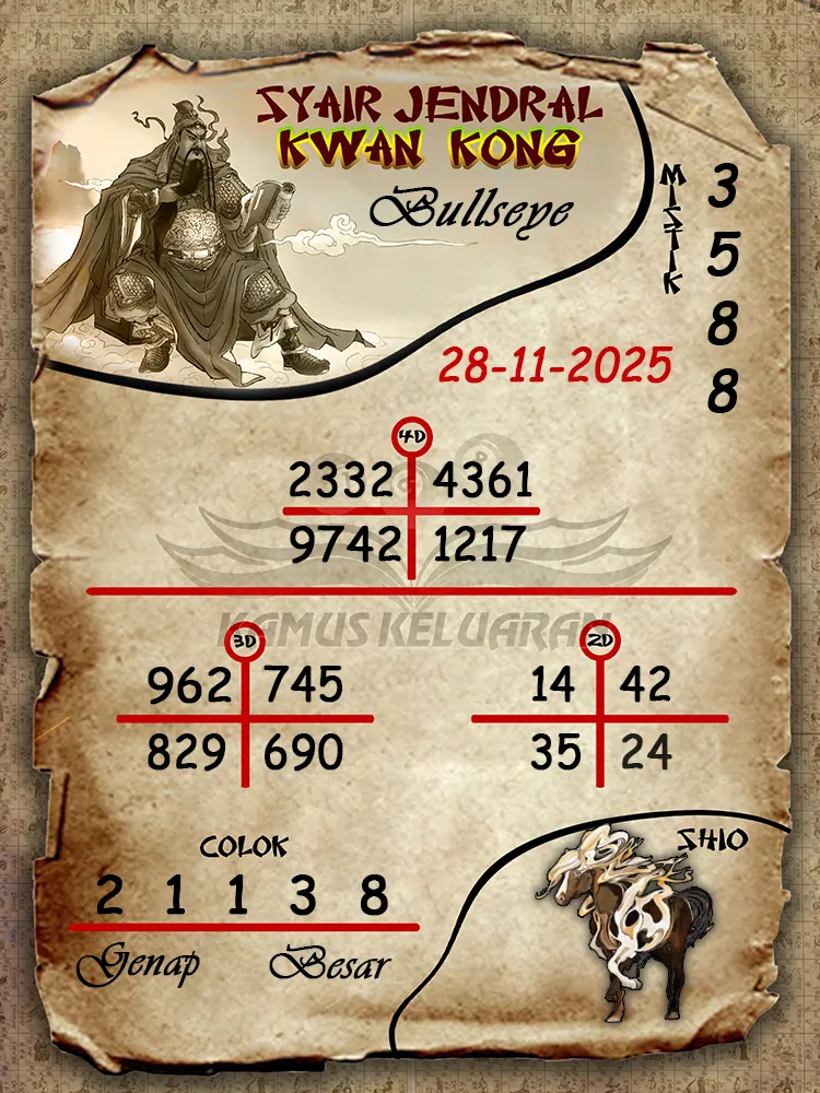 Syair Jendral Kwan Kong Bullseye 28 11 2025