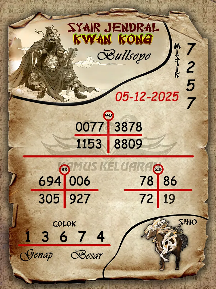 Syair Jendral Kwan Kong Bullseye 05 12 2025