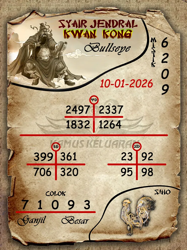 Syair Jendral Kwan Kong Bullseye 10 01 2026