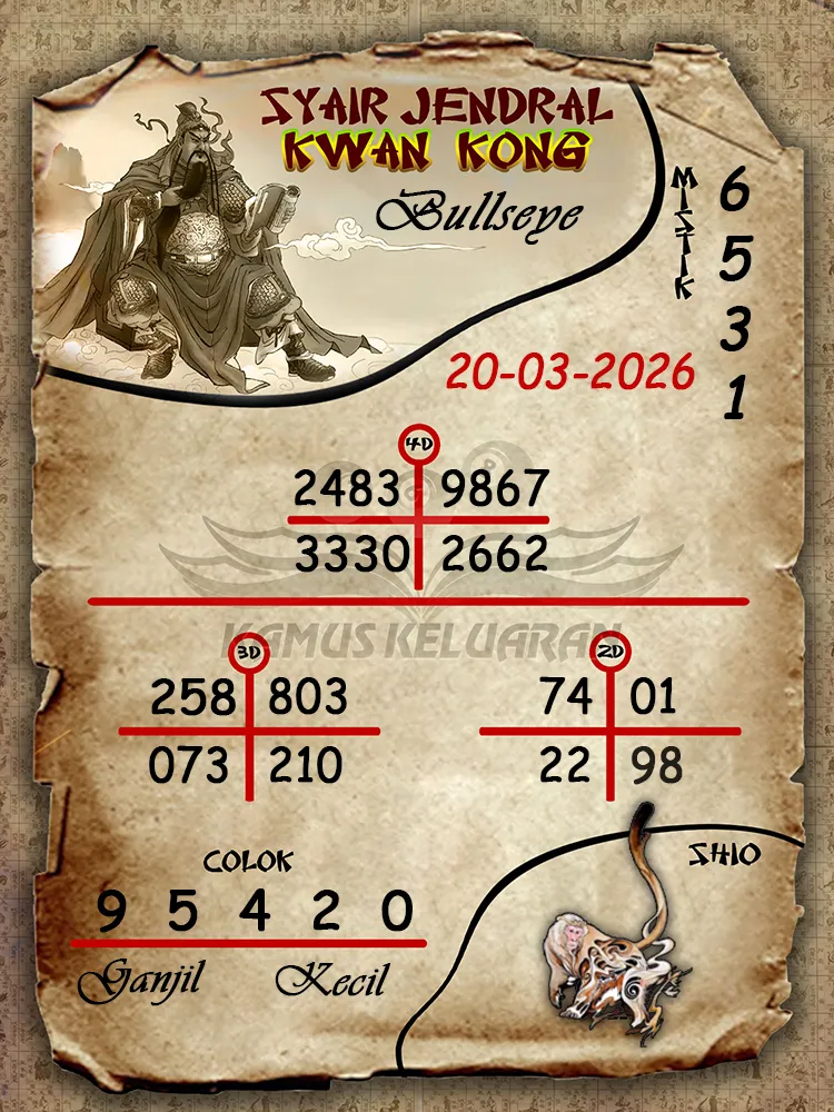 Syair Jendral Kwan Kong Bullseye 20 03 2026