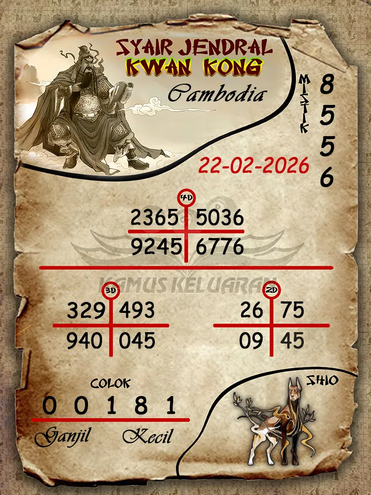 Syair Jendral Kwan Kong Cambodia 22 02 2026