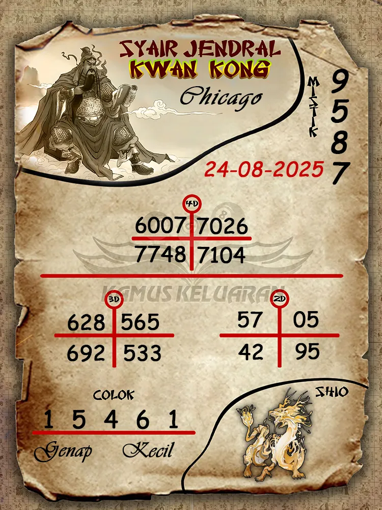 syair jendral kwan kong Chicago 24 08 2025