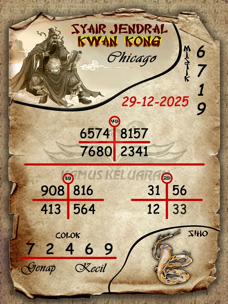 Syair Jendral Kwan Kong Chicago 29 12 2025