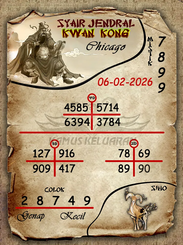 Syair Jendral Kwan Kong Chicago 06 02 2026