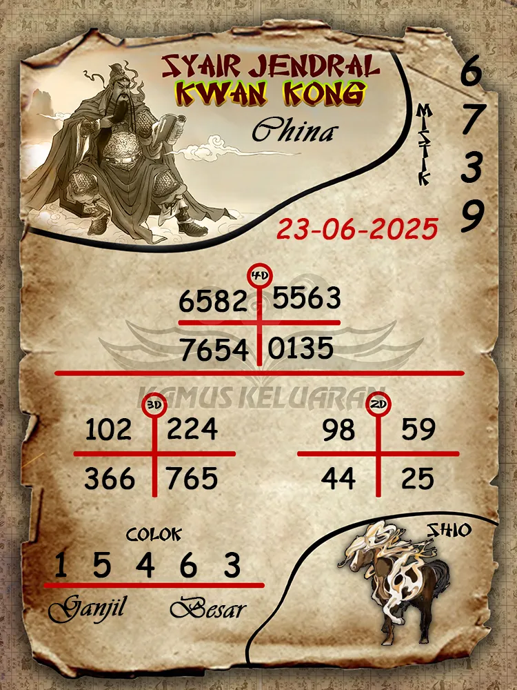 syair jendral kwan kong china 23 06 2025