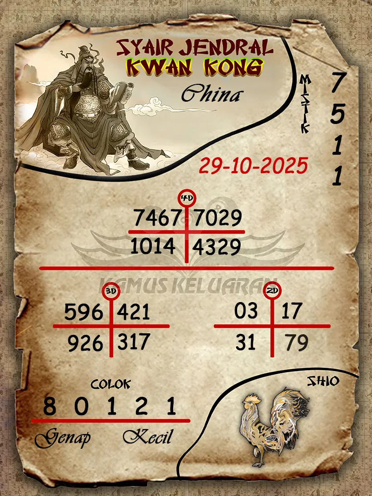 Syair Jendral Kwan Kong China 29 10 2025