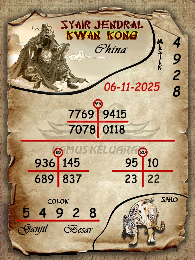 Syair Jendral Kwan Kong China 06 11 2025