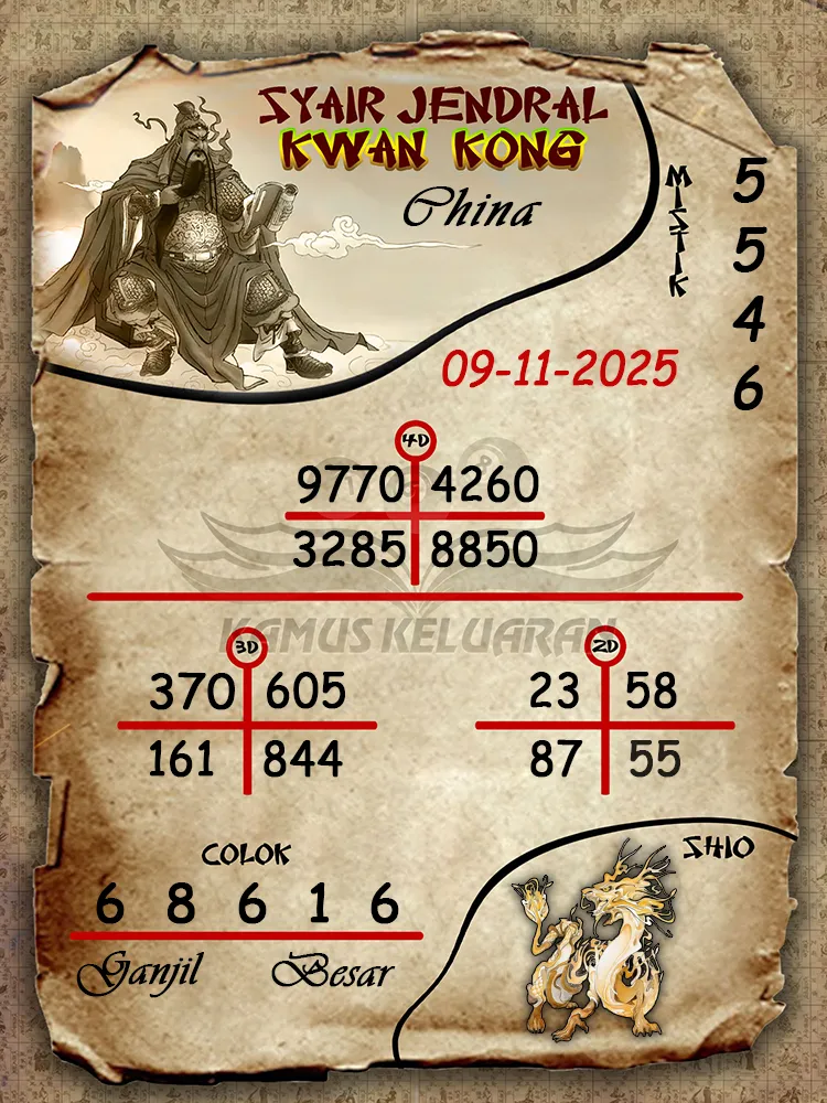 Syair Jendral Kwan Kong China 09 11 2025
