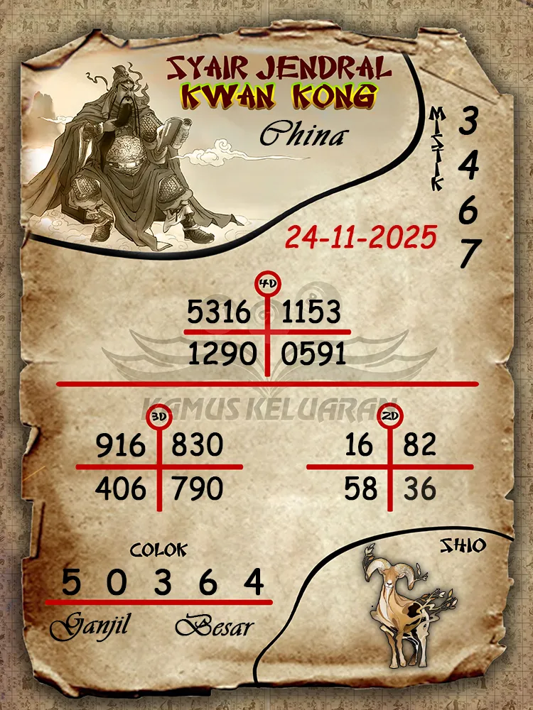 Syair Jendral Kwan Kong China 24 11 2025