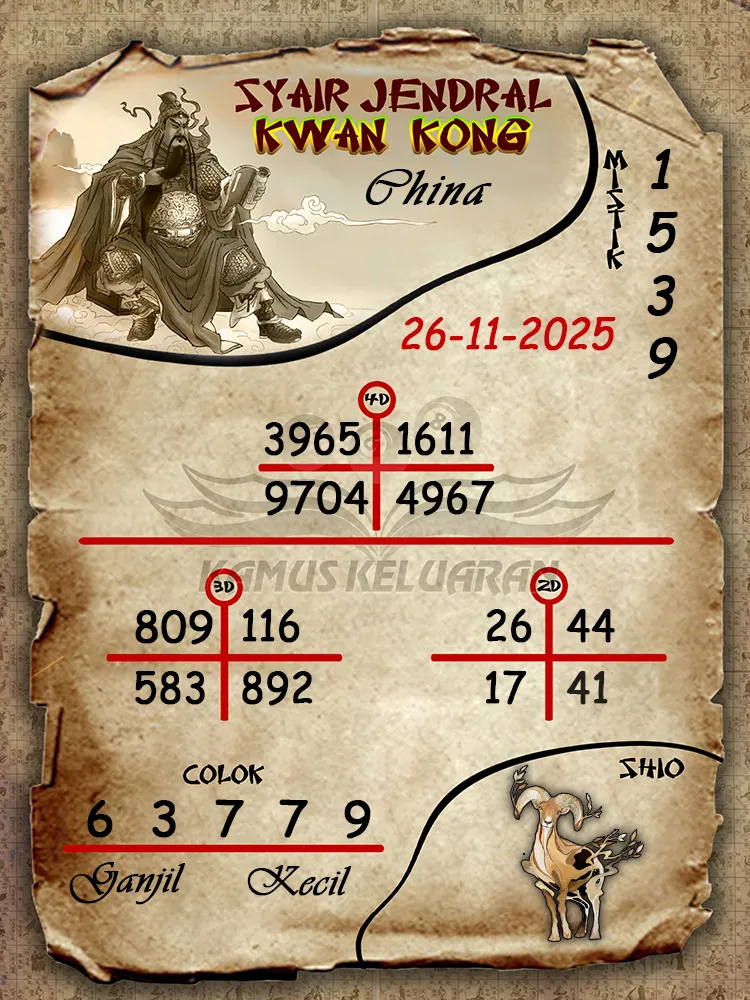 Syair Jendral Kwan Kong China 26 11 2025