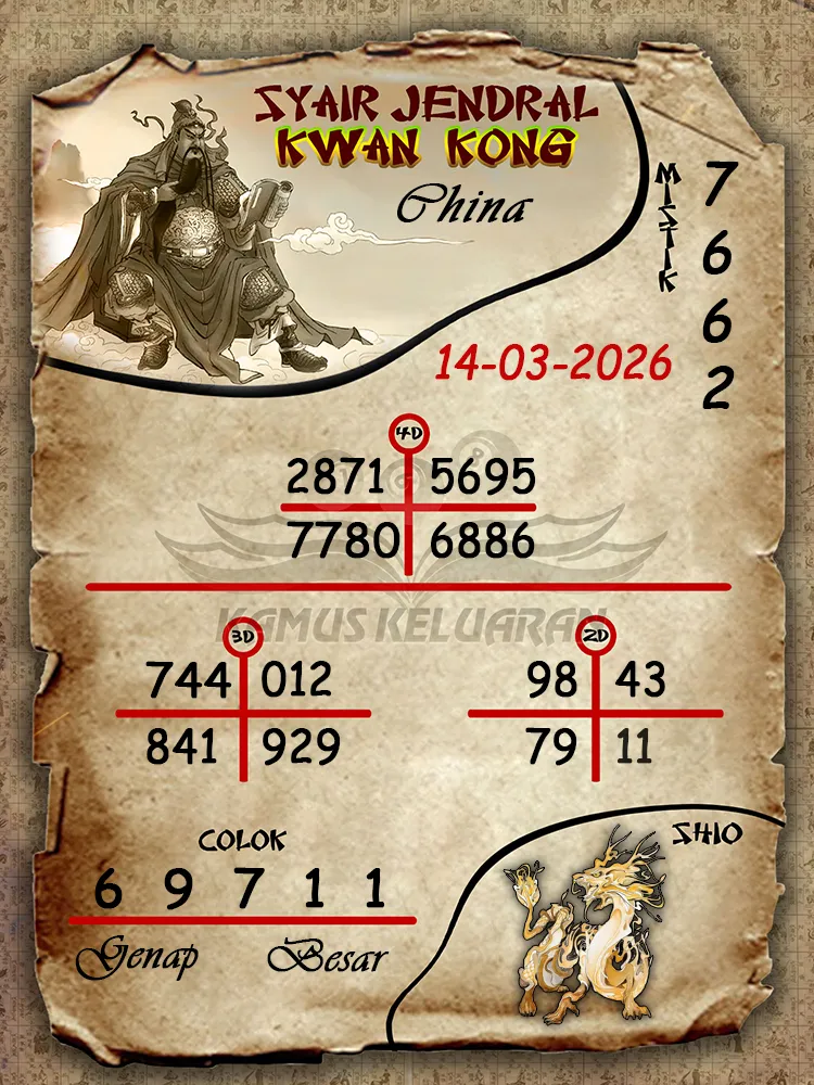 Syair Jendral Kwan Kong China 14 03 2026