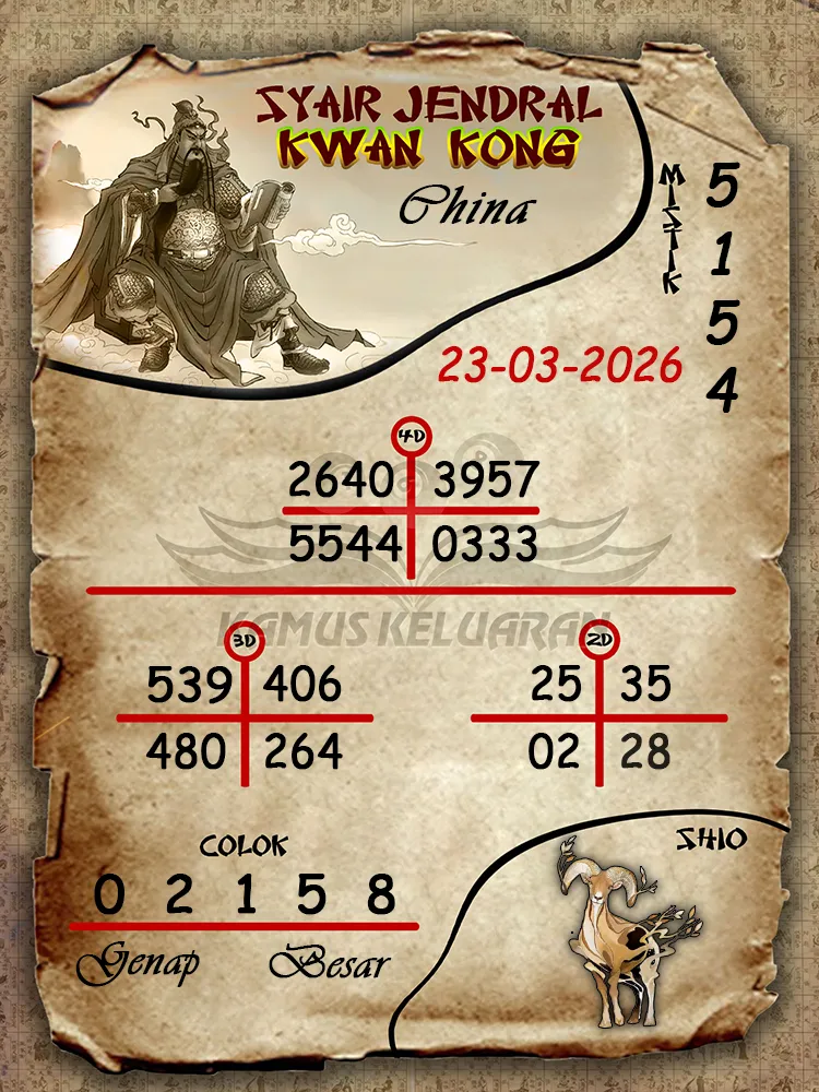 Syair Jendral Kwan Kong China 23 03 2026