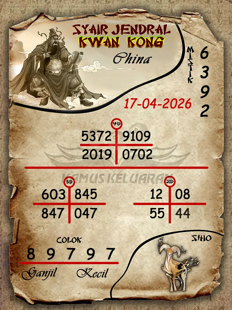 Syair Jendral Kwan Kong China 17 04 2026