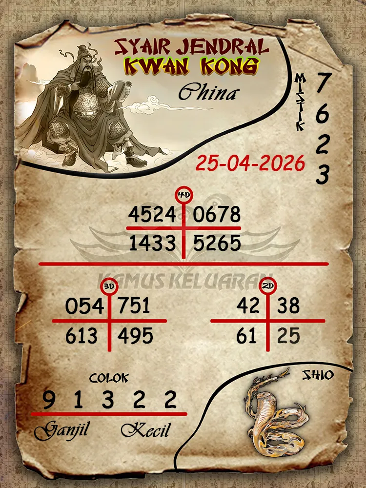 Syair Jendral Kwan Kong China 25 04 2026