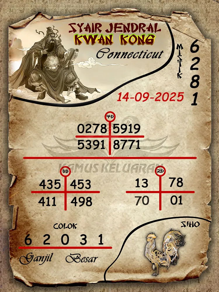 syair jendral kwan kong Connecticut 14 09 2025