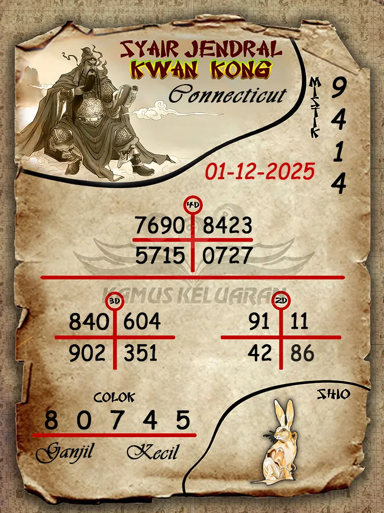 Syair Jendral Kwan Kong Connecticut 01 12 2025