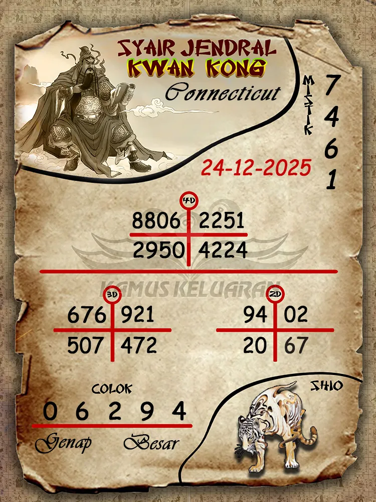 Syair Jendral Kwan Kong Connecticut 24 12 2025