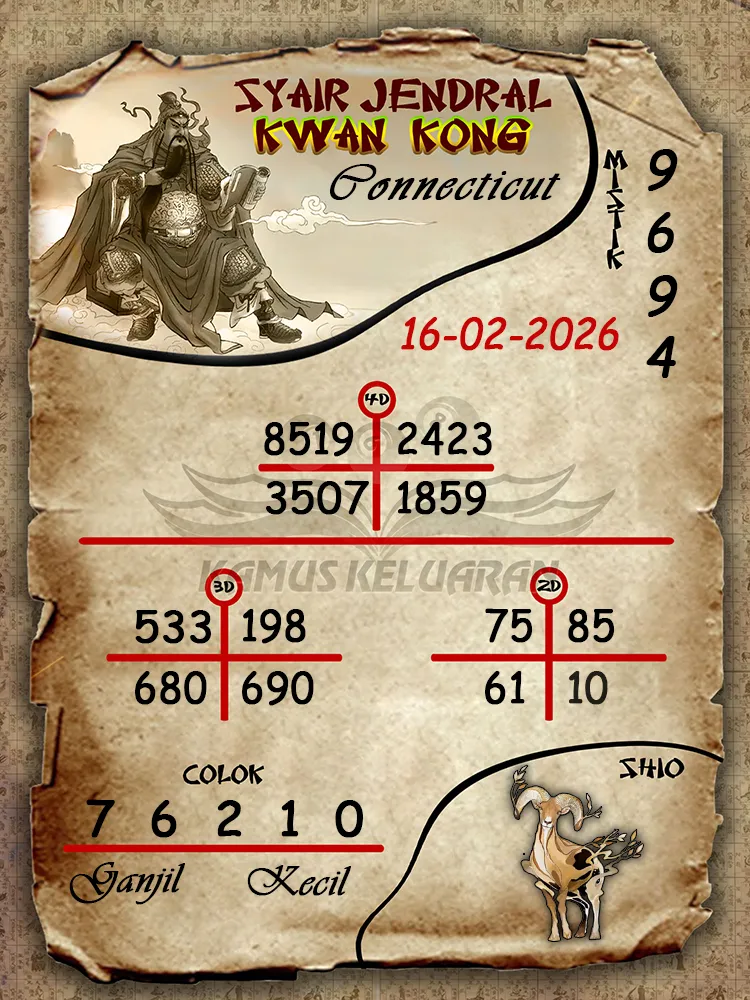 Syair Jendral Kwan Kong Connecticut 16 02 2026