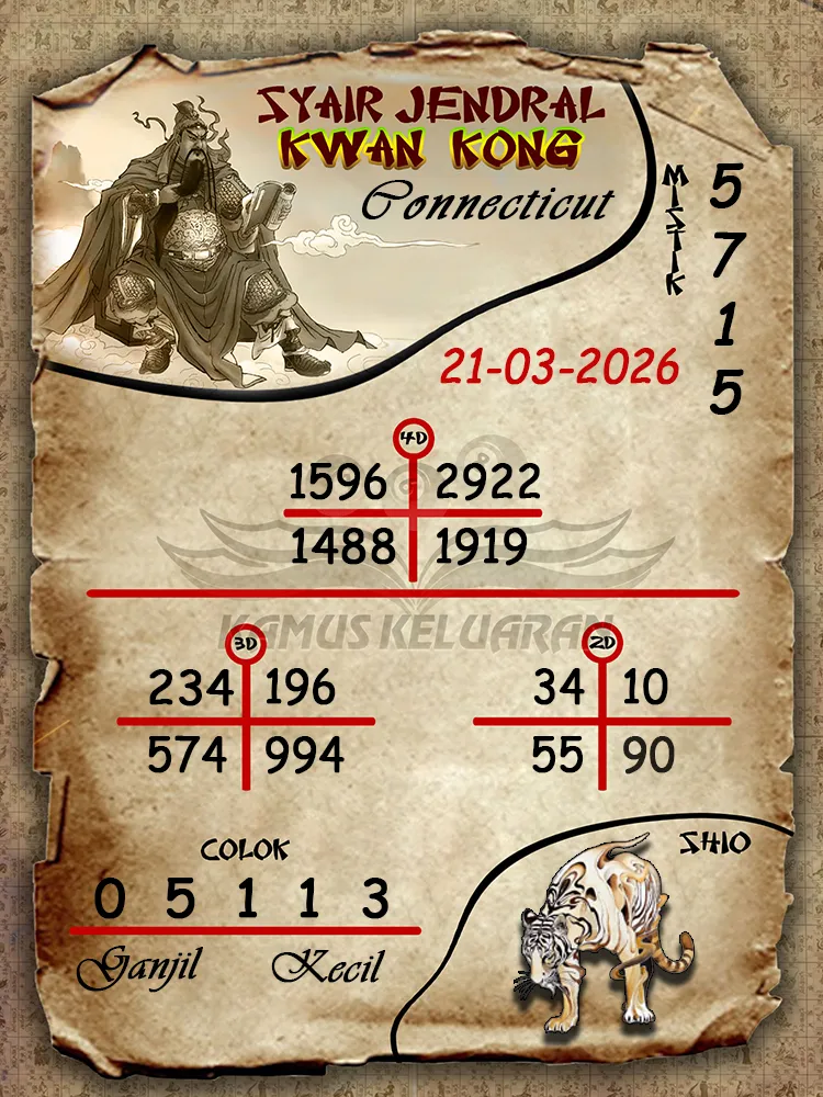Syair Jendral Kwan Kong Connecticut 21 03 2026