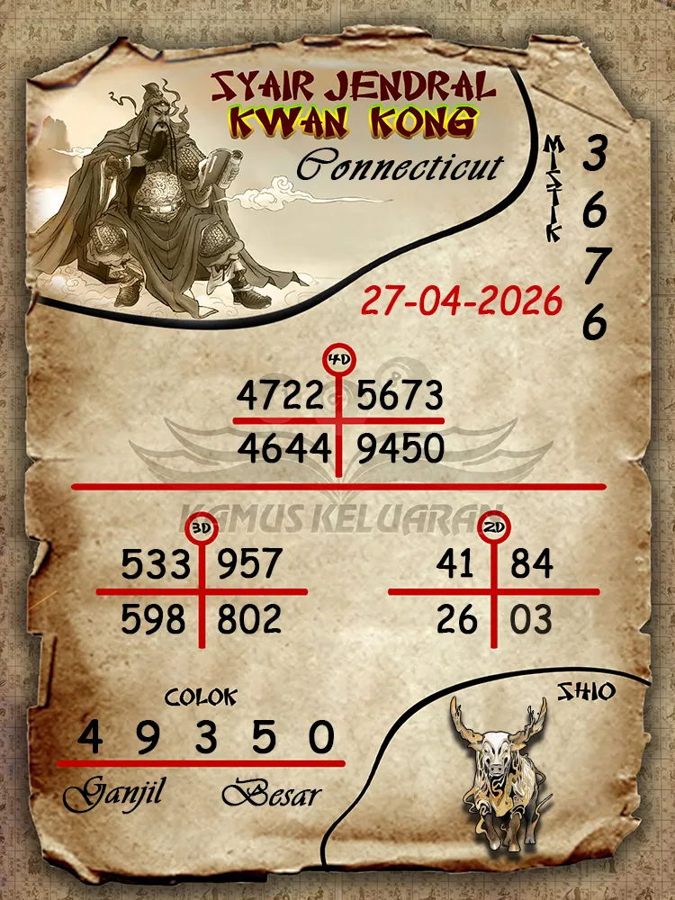 Syair Jendral Kwan Kong Connecticut 27 04 2026