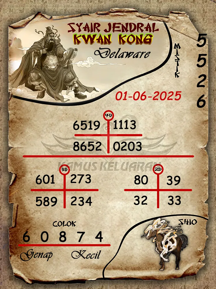 syair jendral kwan kong delaware 01 06 2025