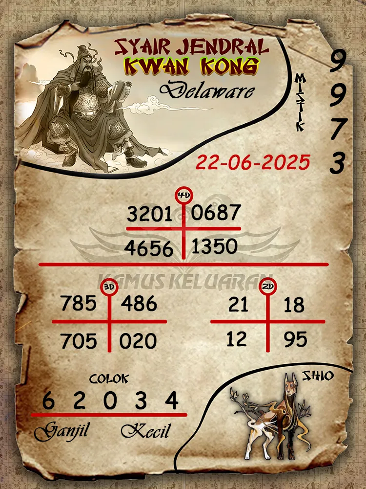 syair jendral kwan kong delaware 22 06 2025