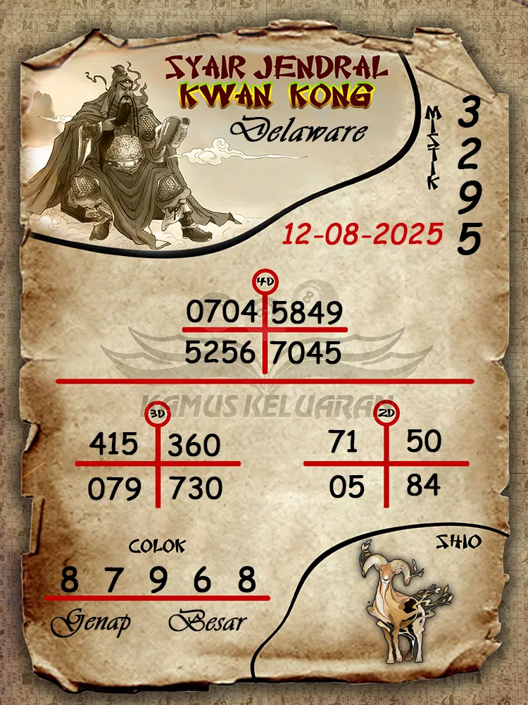 syair jendral kwan kong Delaware 12 08 2025   Copy