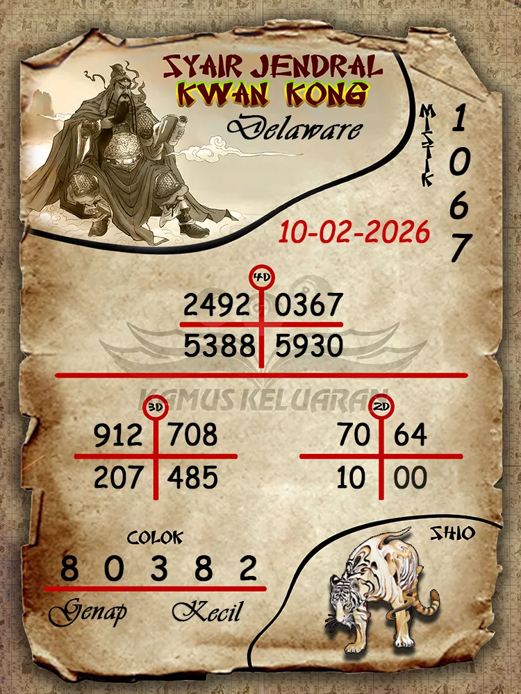 Syair Jendral Kwan Kong Delaware 10 02 2026