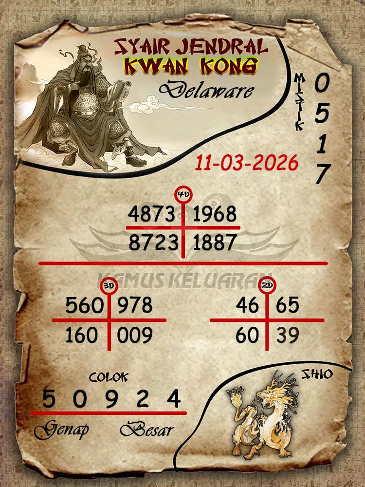 Syair Jendral Kwan Kong Delaware 11 03 2026