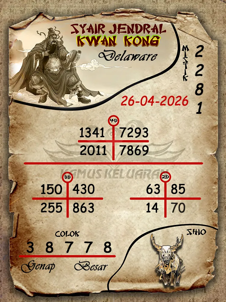 Syair Jendral Kwan Kong Delaware 26 04 2026