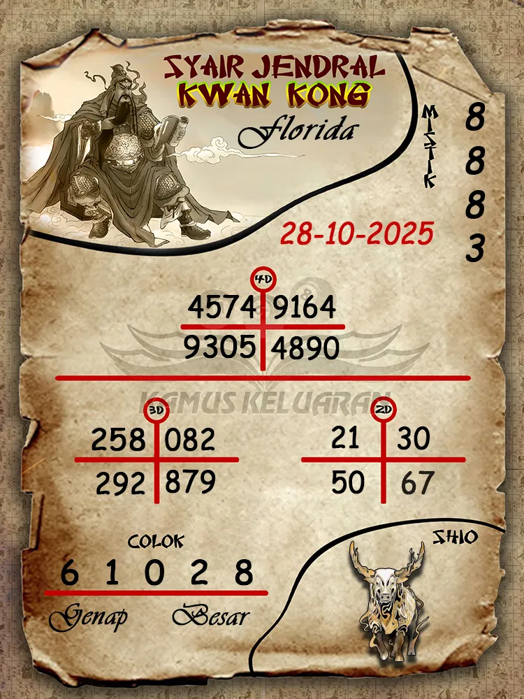 Syair Jendral Kwan Kong Florida 28 10 2025