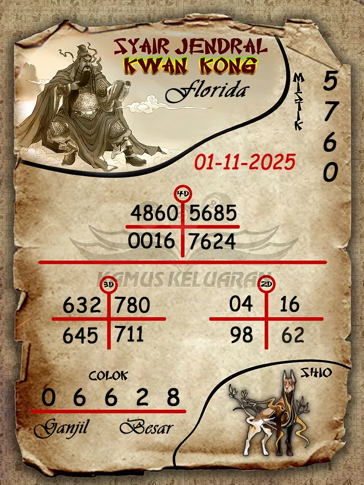 Syair Jendral Kwan Kong Florida 01 11 2025