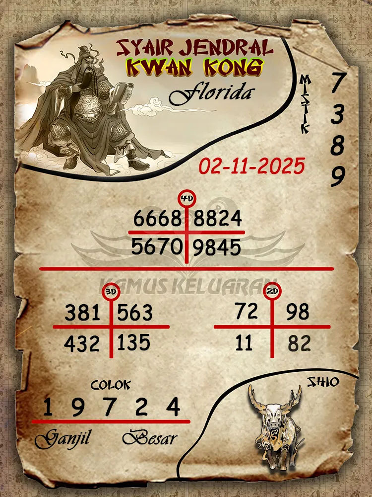Syair Jendral Kwan Kong Florida 02 11 2025
