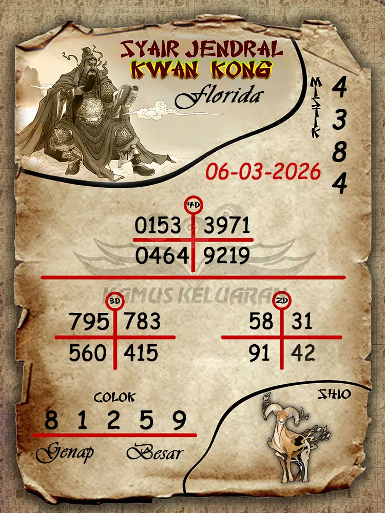 Syair Jendral Kwan Kong Florida 06 03 2026