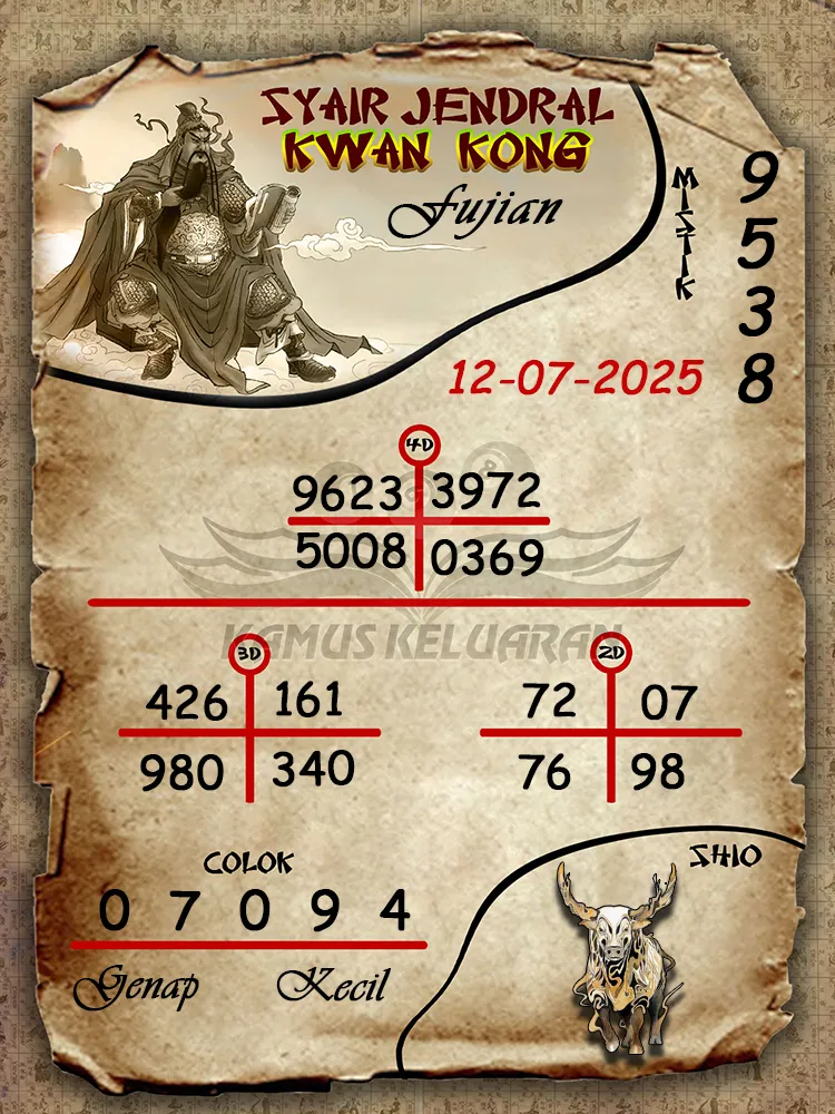 syair jendral kwan kong Fujian 12 07 2025